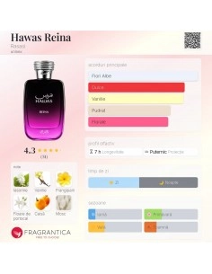 Rasasi Hawas Reina apa de... 2